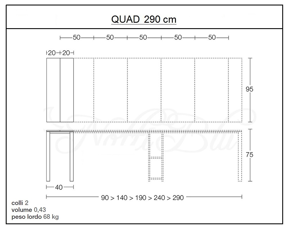 scheda tecnica consolle quad290
