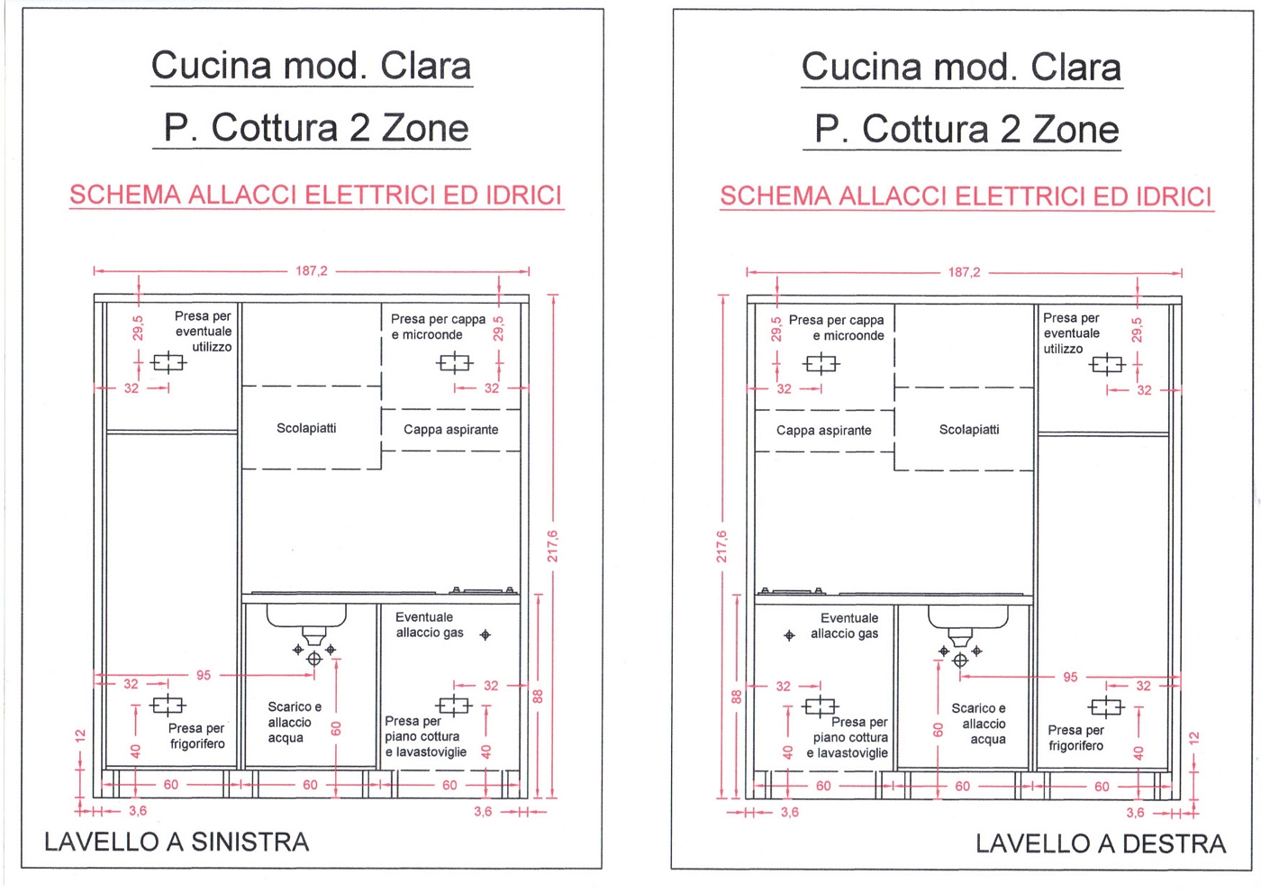 scheda tecnica cucina monoblocco clara