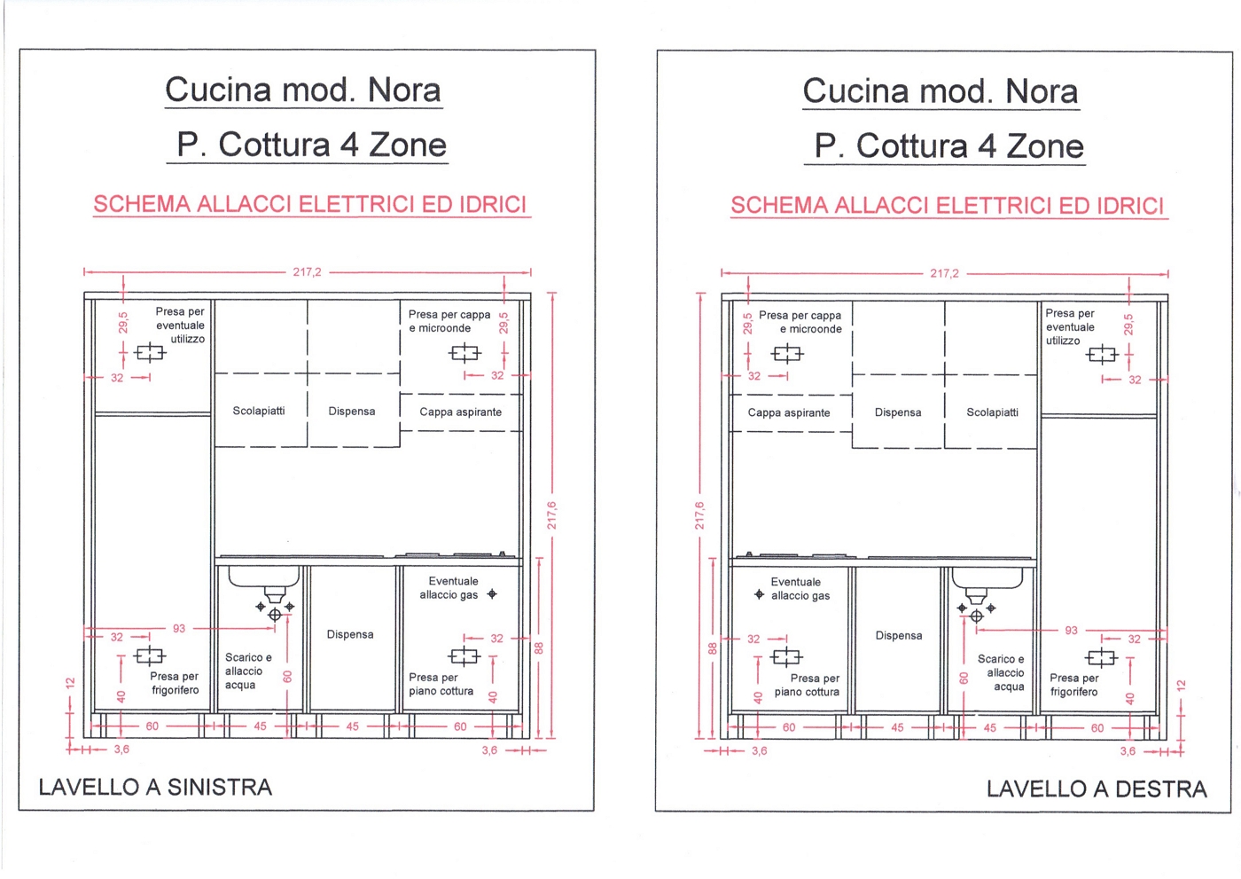 scheda tecnica cucina monoblocco nora